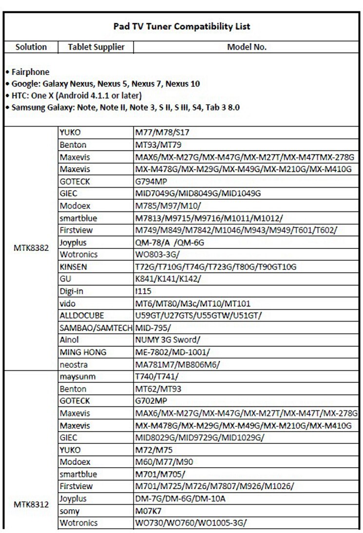 PAD TV LIST-1_745.jpg