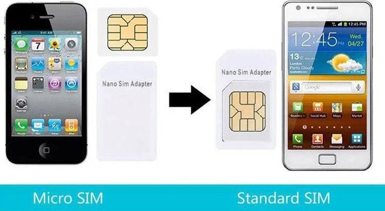 Doble-Micro-Nano-Sims-SIM-Card-Adapter-card-holder-converter-adaptador-de-cartao-tarjeta-sim-For-iPhone-4-5-6-eject-pin-key-tool-1 (13)