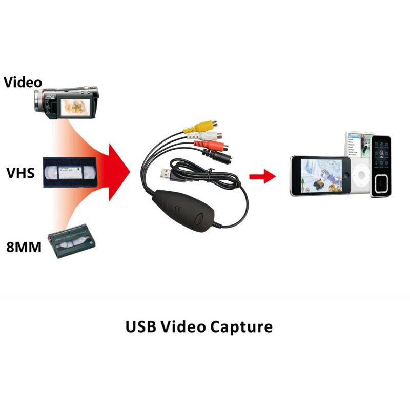 ezcap172-USB-Video-Capture-DVD-Maker-Analog-To-Digital (6)