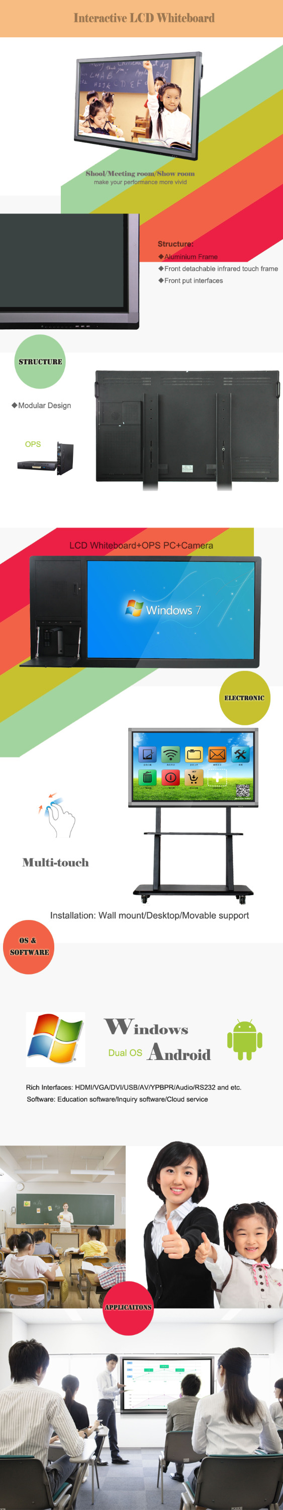 75 inch interactive whiteboard smart tv