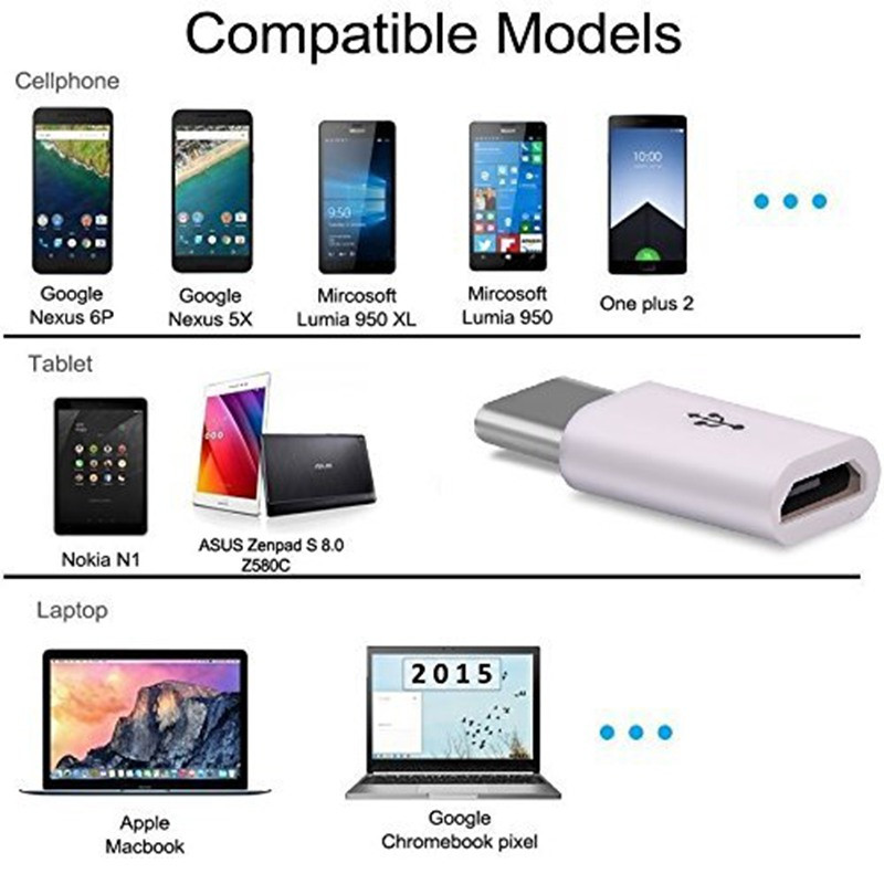3PCS Converts USB Type-C to Micro USB Adapters for MacBook Pro ChromeBook Pixel Nexus 5X 6P Nokia N1 OnePlus 2 3 3T Accessories-1 (2)