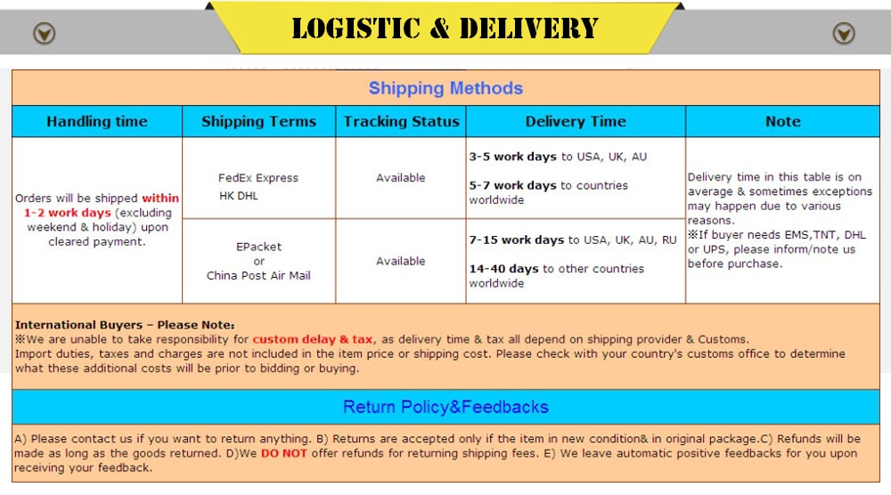 Logistic and Delivery