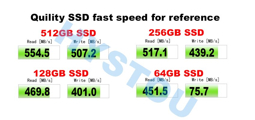 SSD-Speed