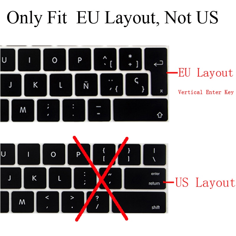 only EU