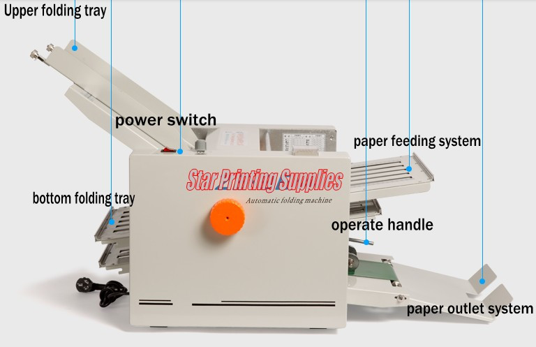automatic paper folding machine 6_conew1