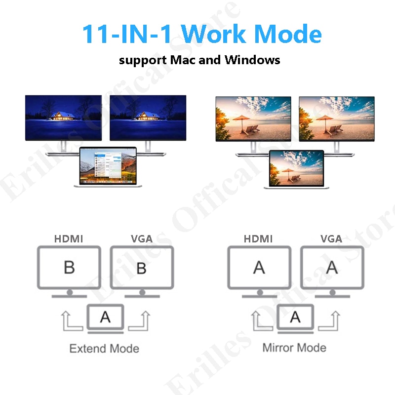 11IN1-work-mode