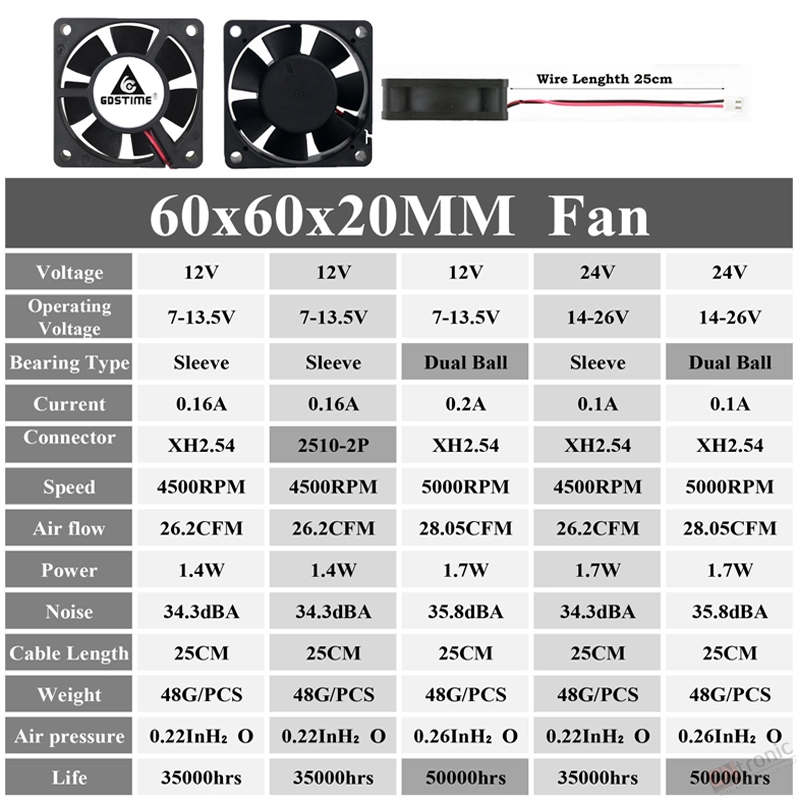 6020整合参数图