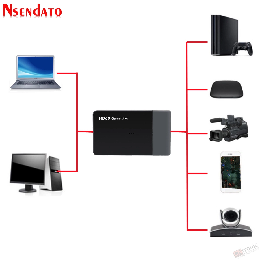 EZCAP261M HD Game Video Capture (2)