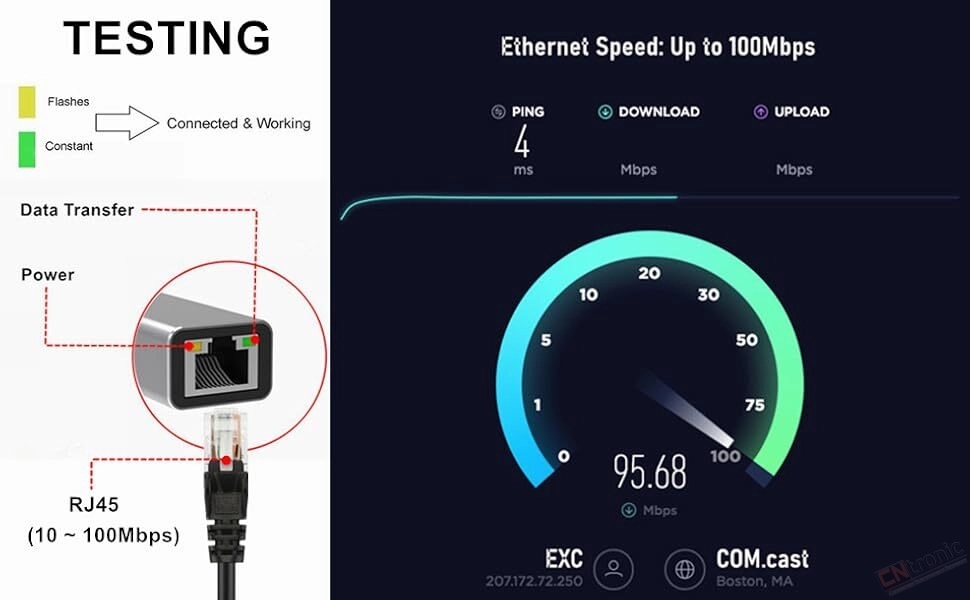 Speed Test
