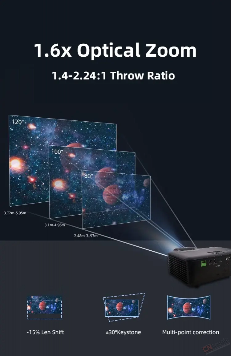 Viewsonic 4K Tri-Color Laser Projector LX700-4K Ultra 0.65