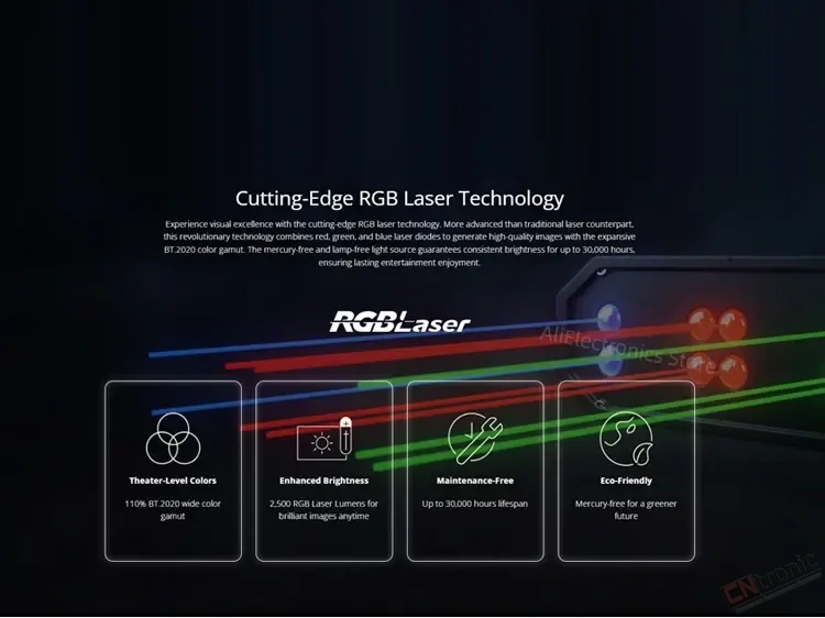 Viewsonic 4K Tri-Color Laser Projector LX700-4K Ultra 0.65