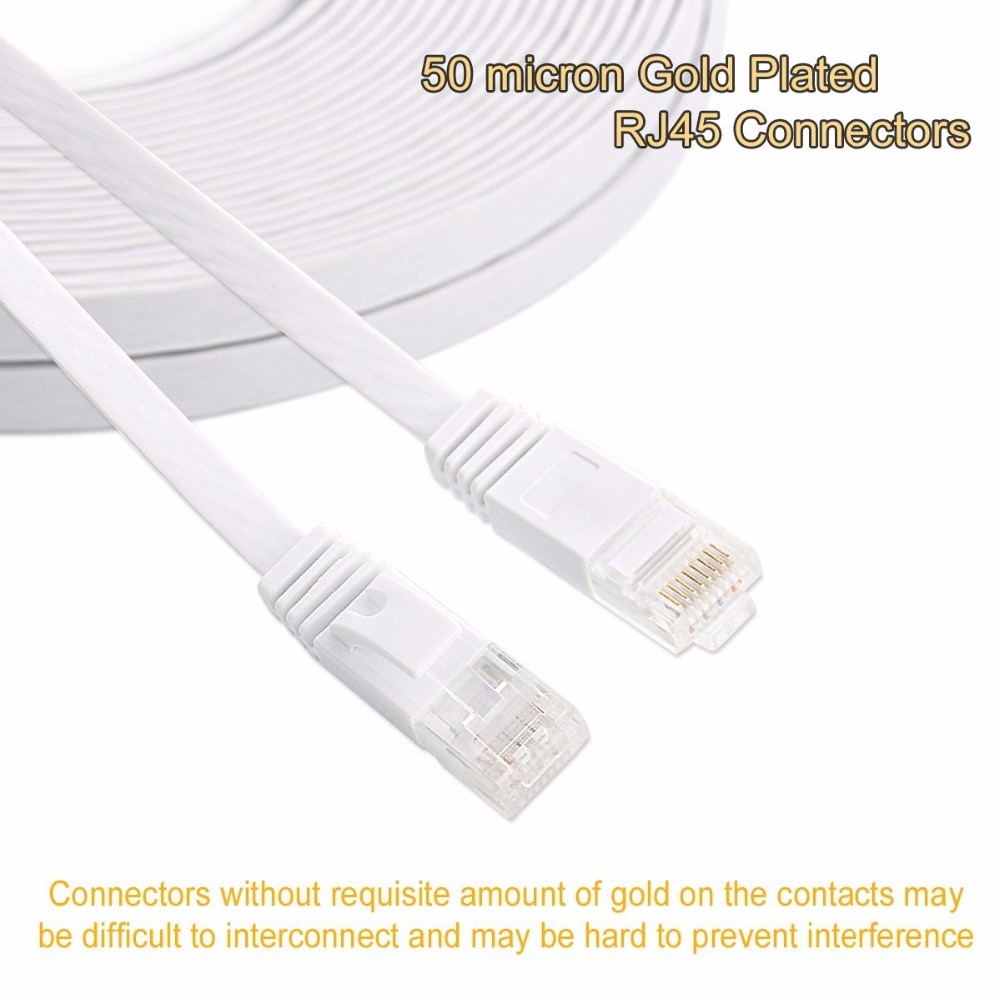 25cm 3ft1.5ft 1m 2M 3m 10ft 5m 10m 15m 20m 30m cable CAT6 Flat UTP Ethernet Network Cable RJ45 Patch LAN cable black white color